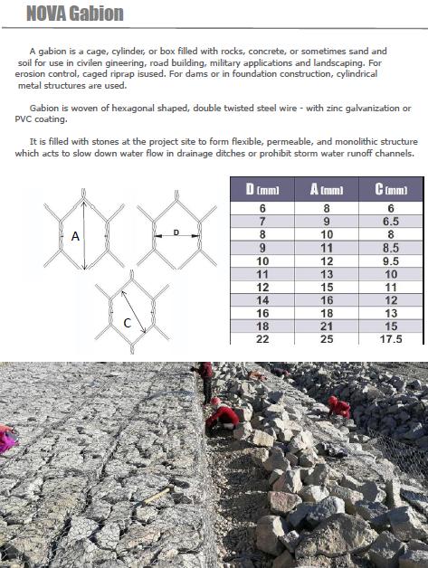 Nova gabion boxes and gabion baskets